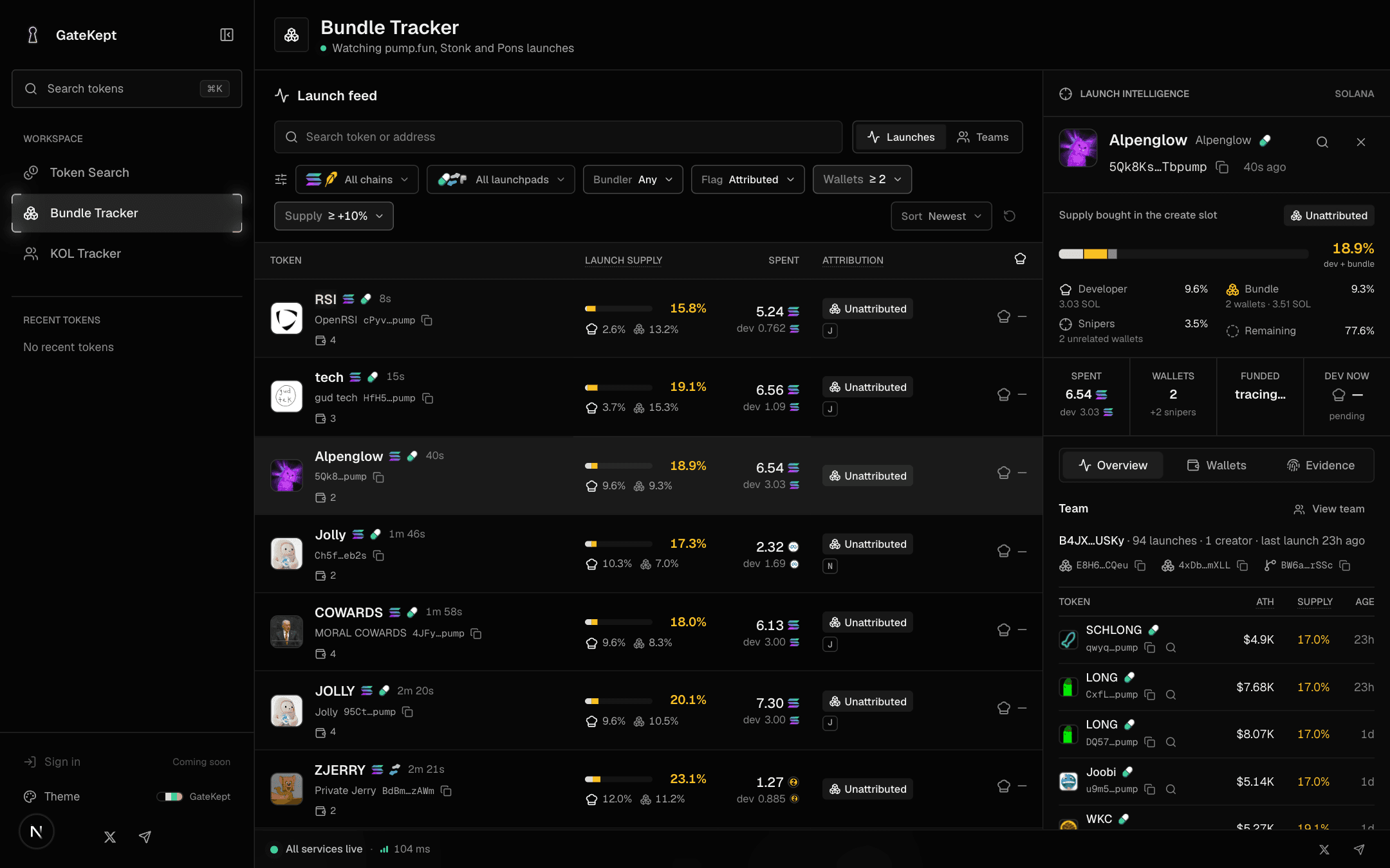 The launch feed in the Bundle Tracker